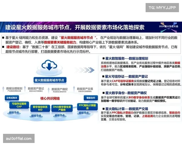 体育场馆数据治理体系本季度完善,提升决策支持能力